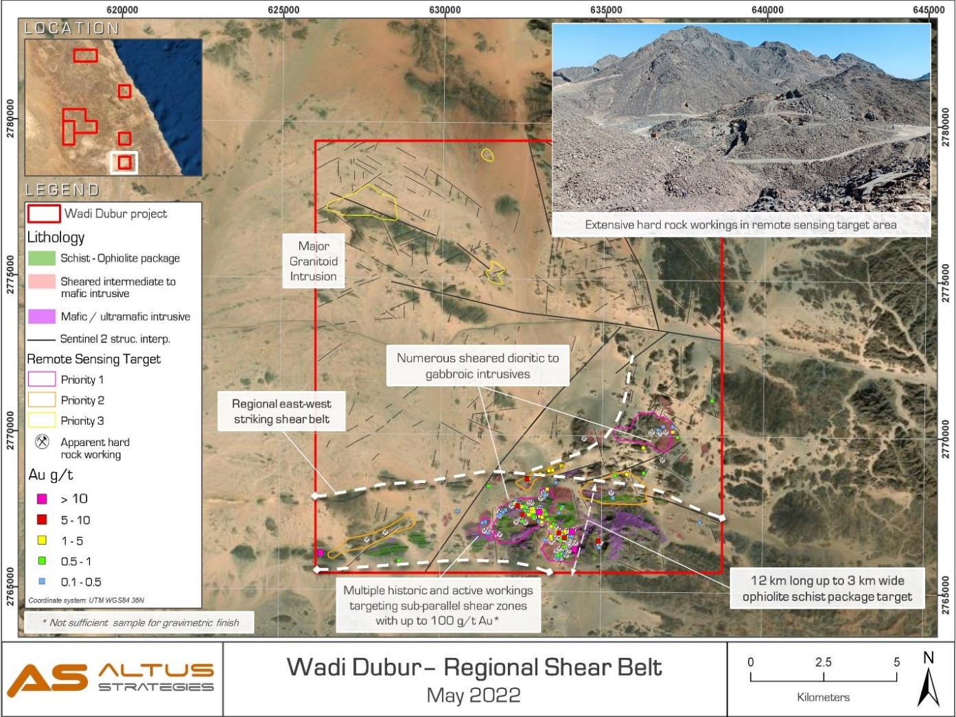 wadi dubur