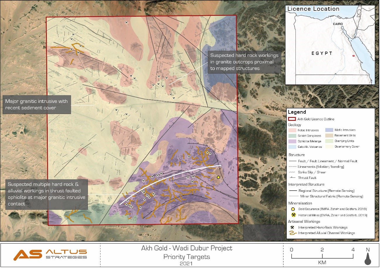 Wadi Dubur Project