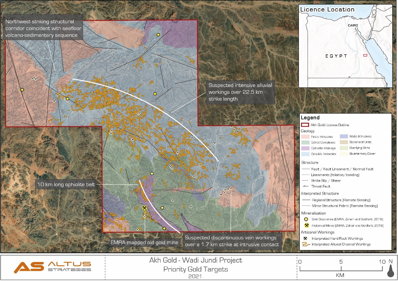 Wadi Jundi Project